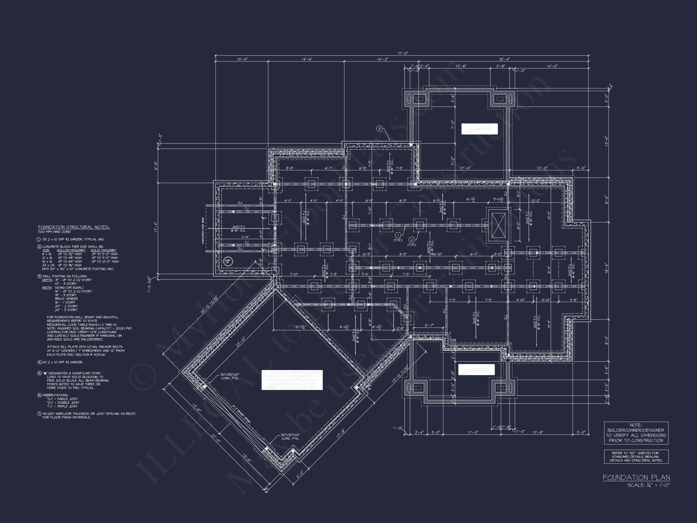 Craftsman house Plan with Bonus Room and 1.5 Story Design