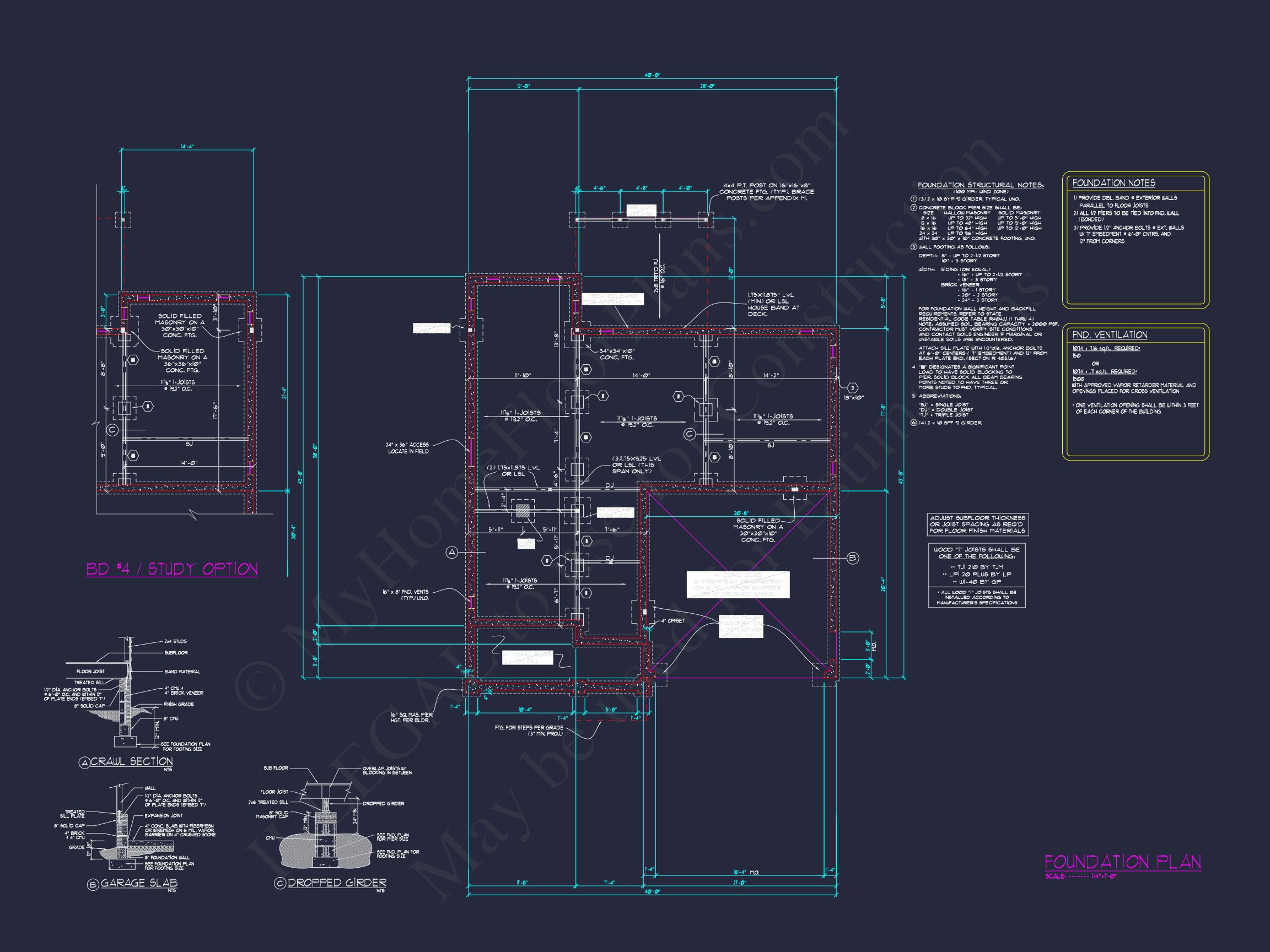 Craftsman house Plan with Detailed Floor Plans,CAD Blueprints,and Unique Architecture Designs