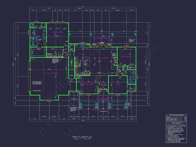 Craftsman house Plan with Open Floor Blueprint & Unique Designs