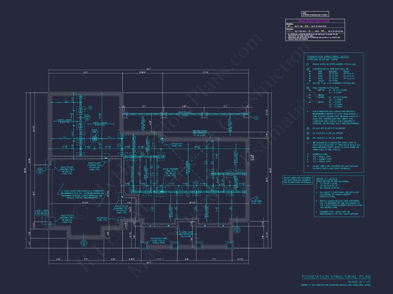 Craftsman house Plan with Open Floor Blueprint & Unique Designs