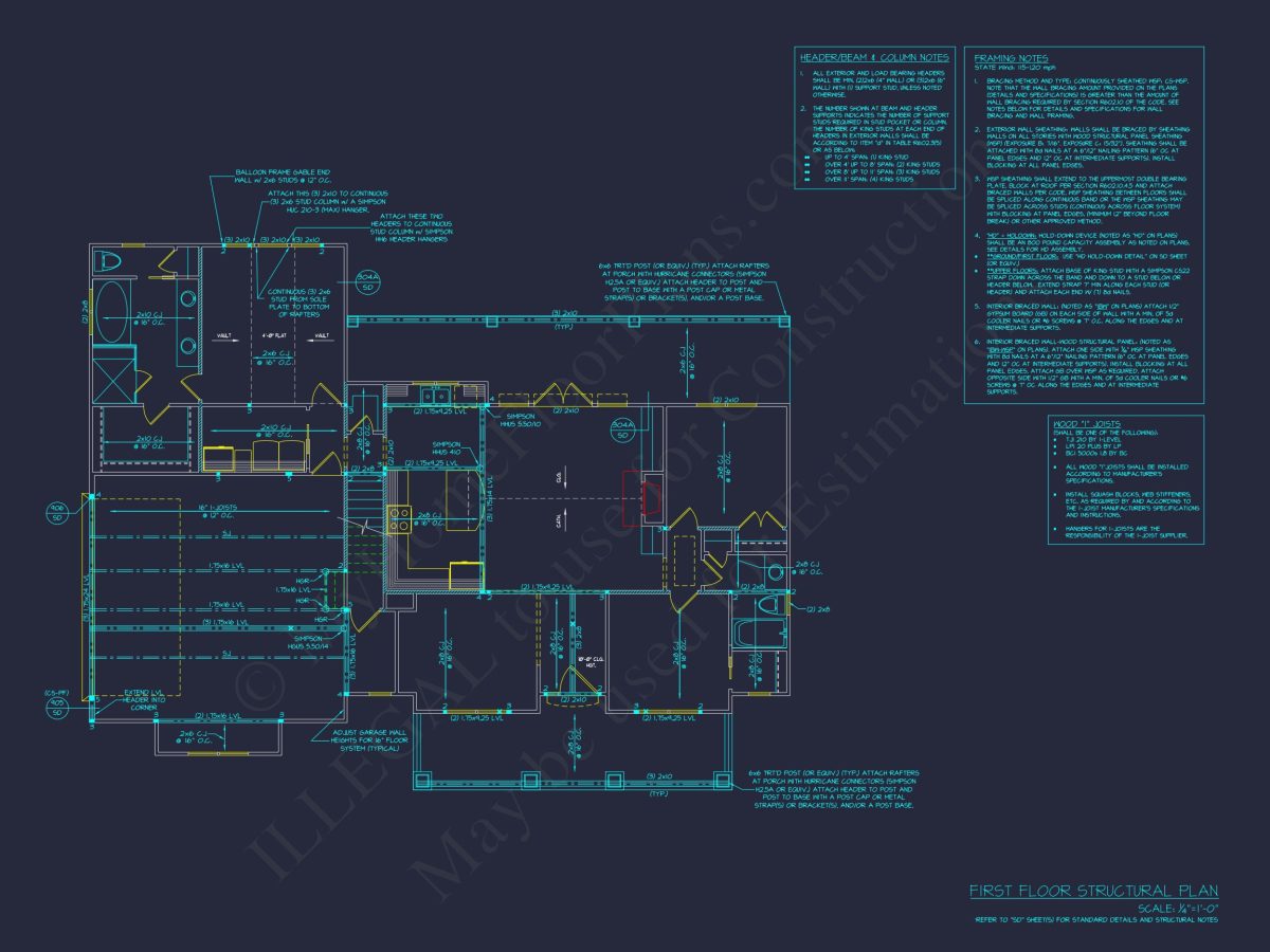 Craftsman house Plan with Open Floor Blueprint & Unique Designs