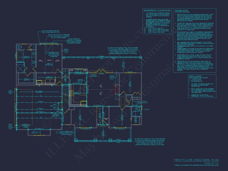 Craftsman house Plan with Open Floor Blueprint & Unique Designs