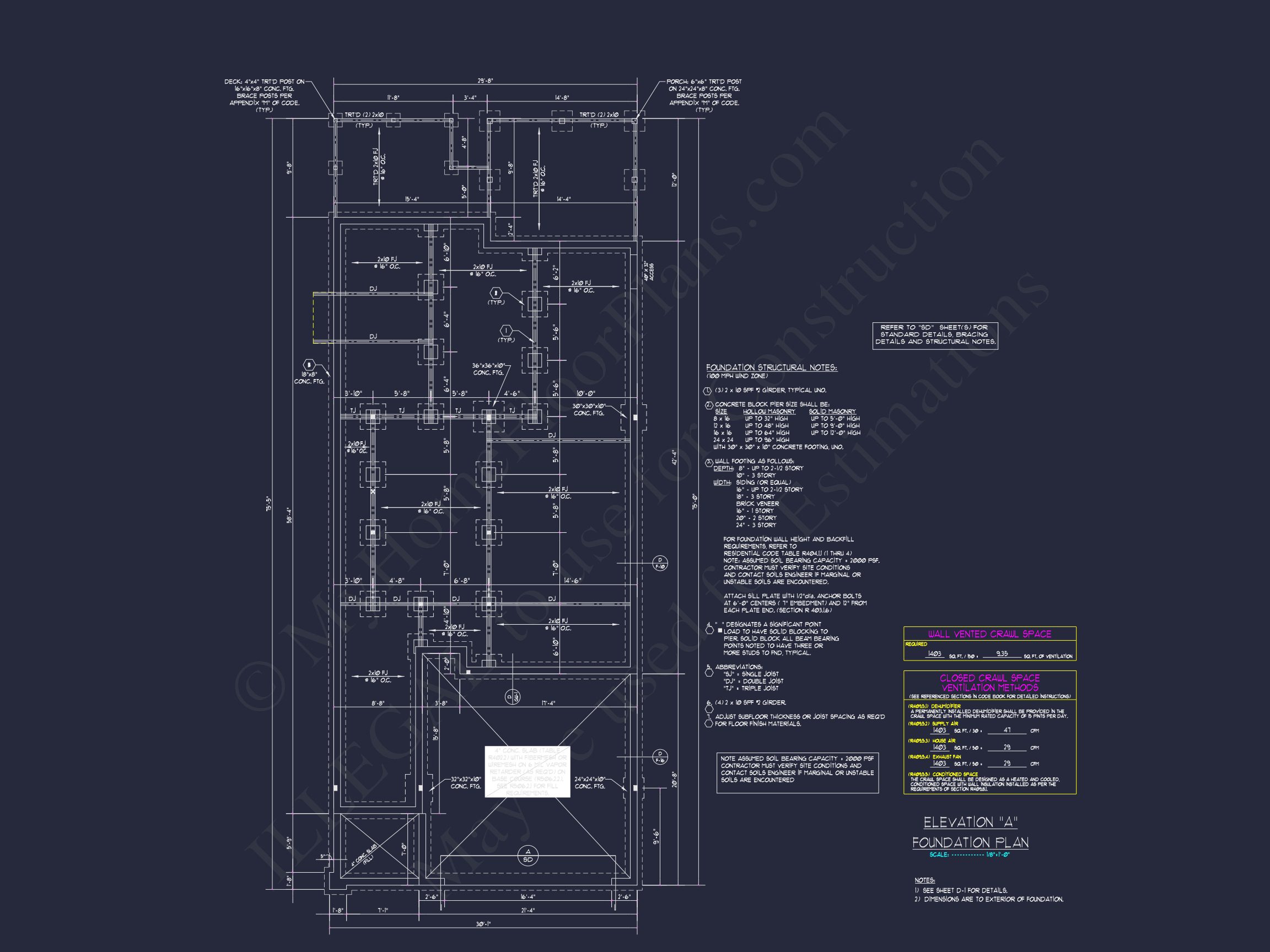 Craftsman Home Plan with Spacious Floor Plan and CAD Designs