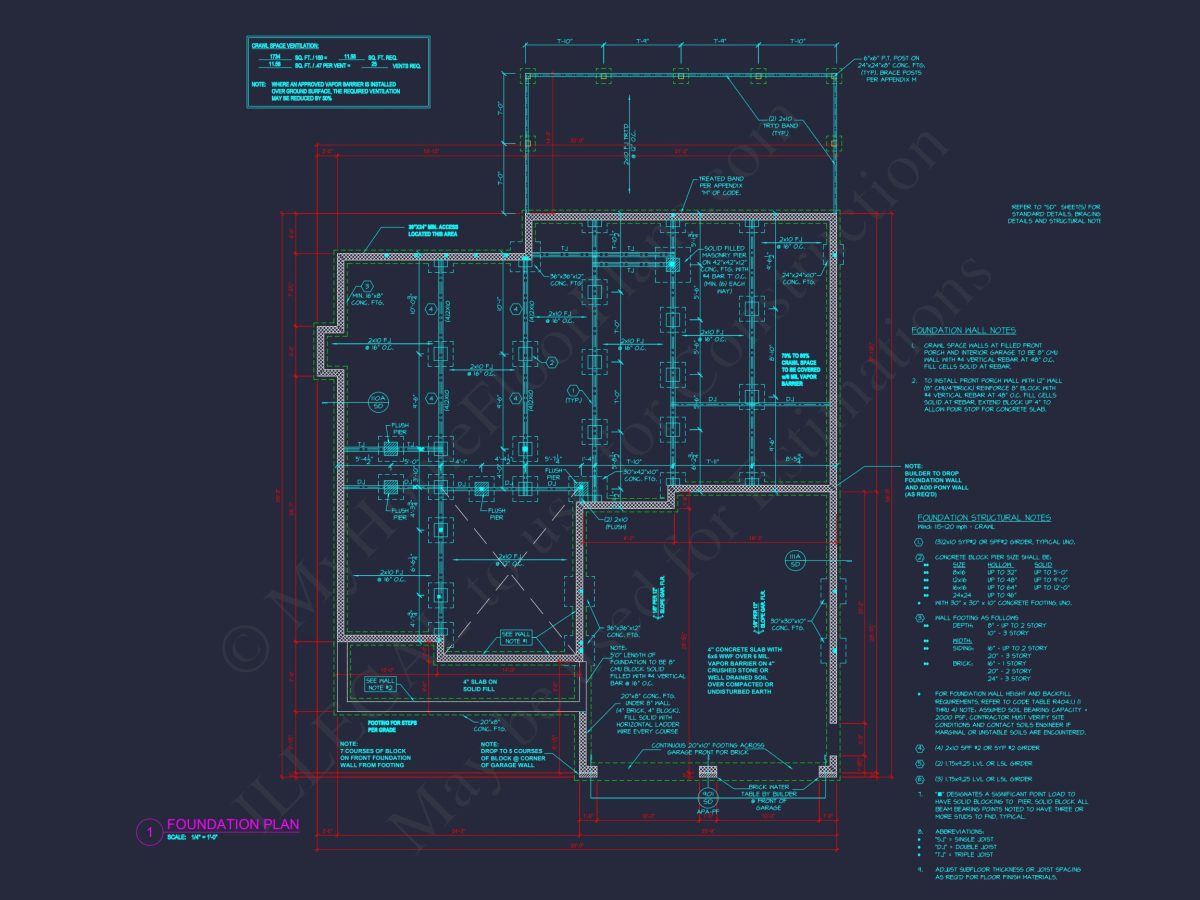 Craftsman house Plan with Spacious Floor Plan and CAD Designs