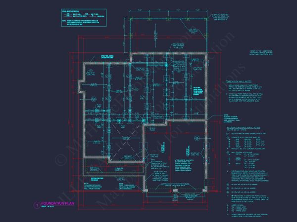 Craftsman house Plan with Spacious Floor Plan and CAD Designs