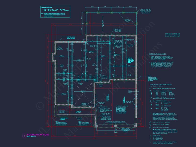 Craftsman house Plan with Spacious Floor Plan and CAD Designs