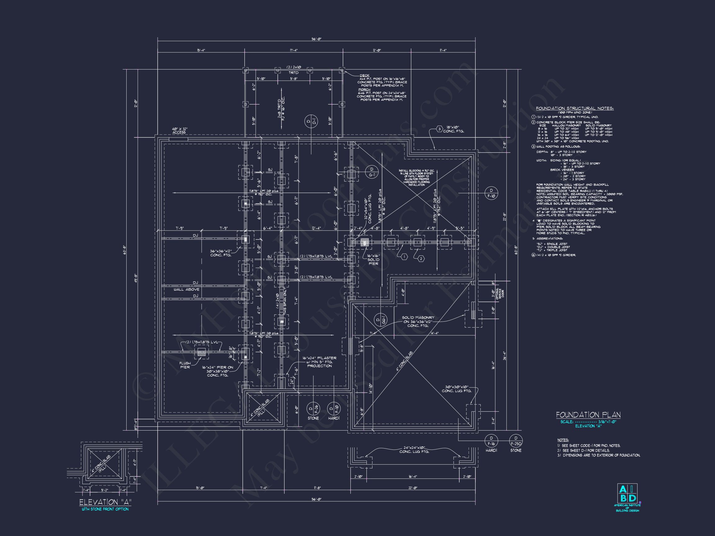 Craftsman Home Plan with Spacious Floor Plan and Unique Designs