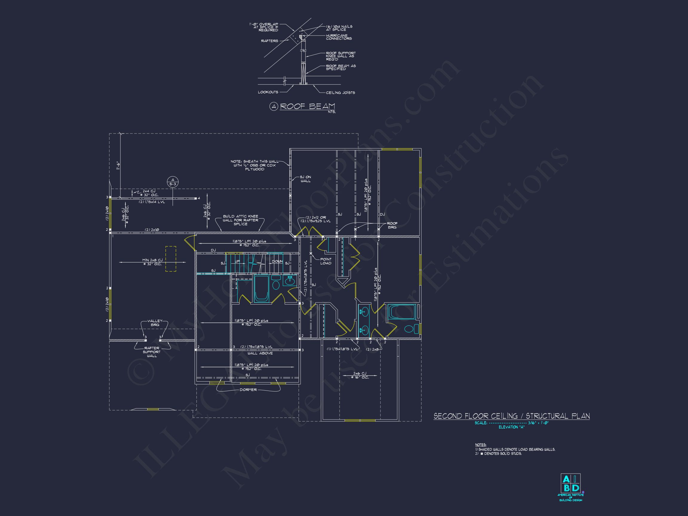 Craftsman Home Plan with Spacious Floor Plan and Unique Designs