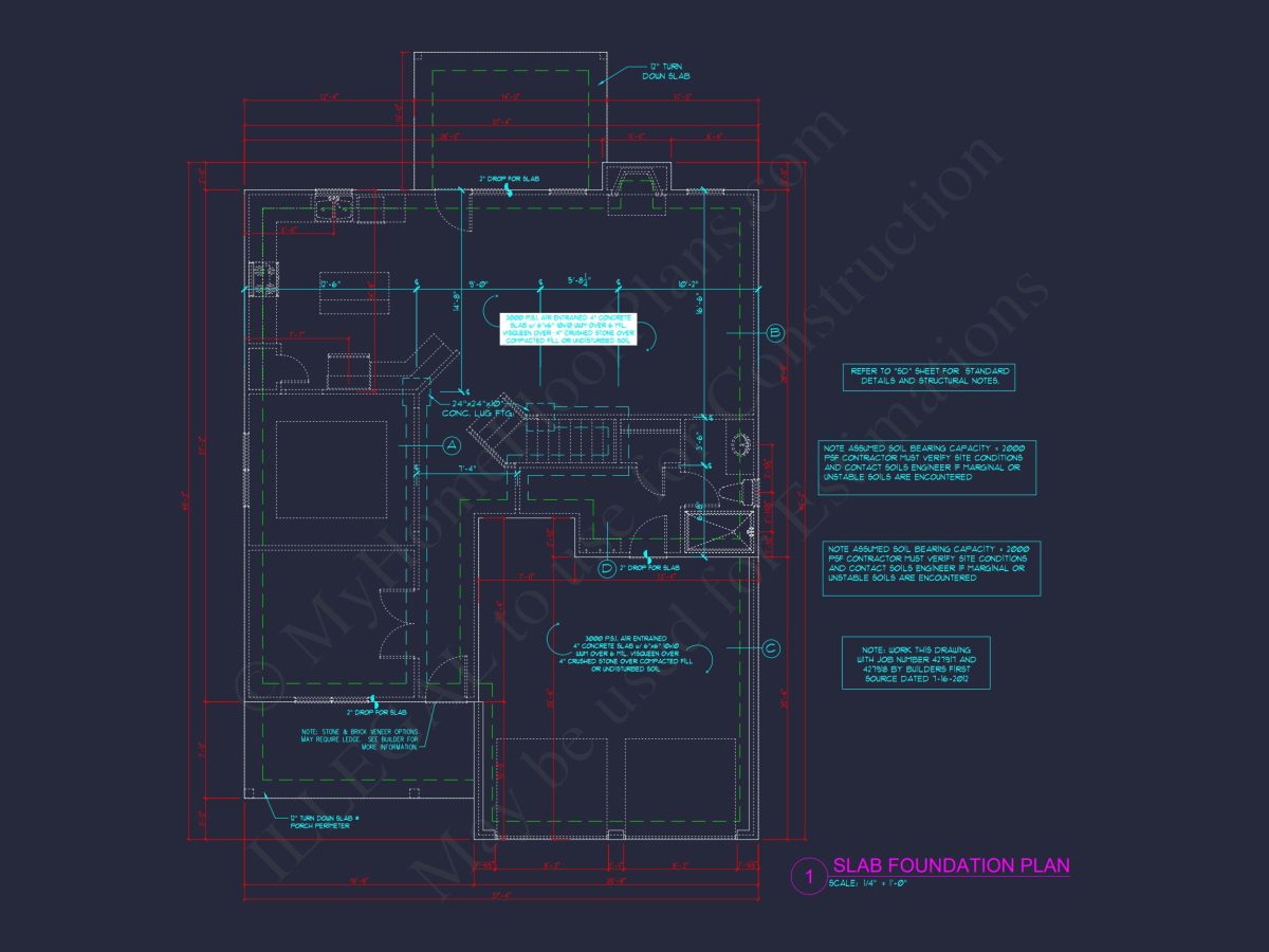 Craftsman house Plan with Spacious Layout and Architectural Designs