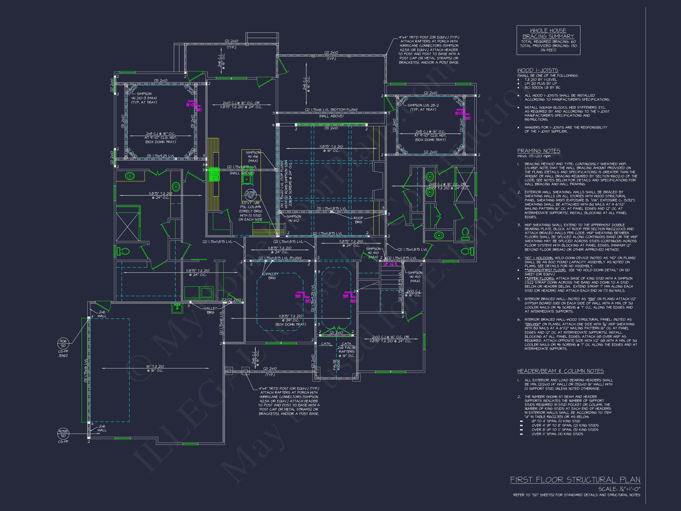 Craftsman house Plan with Spacious Layout and CAD Designs