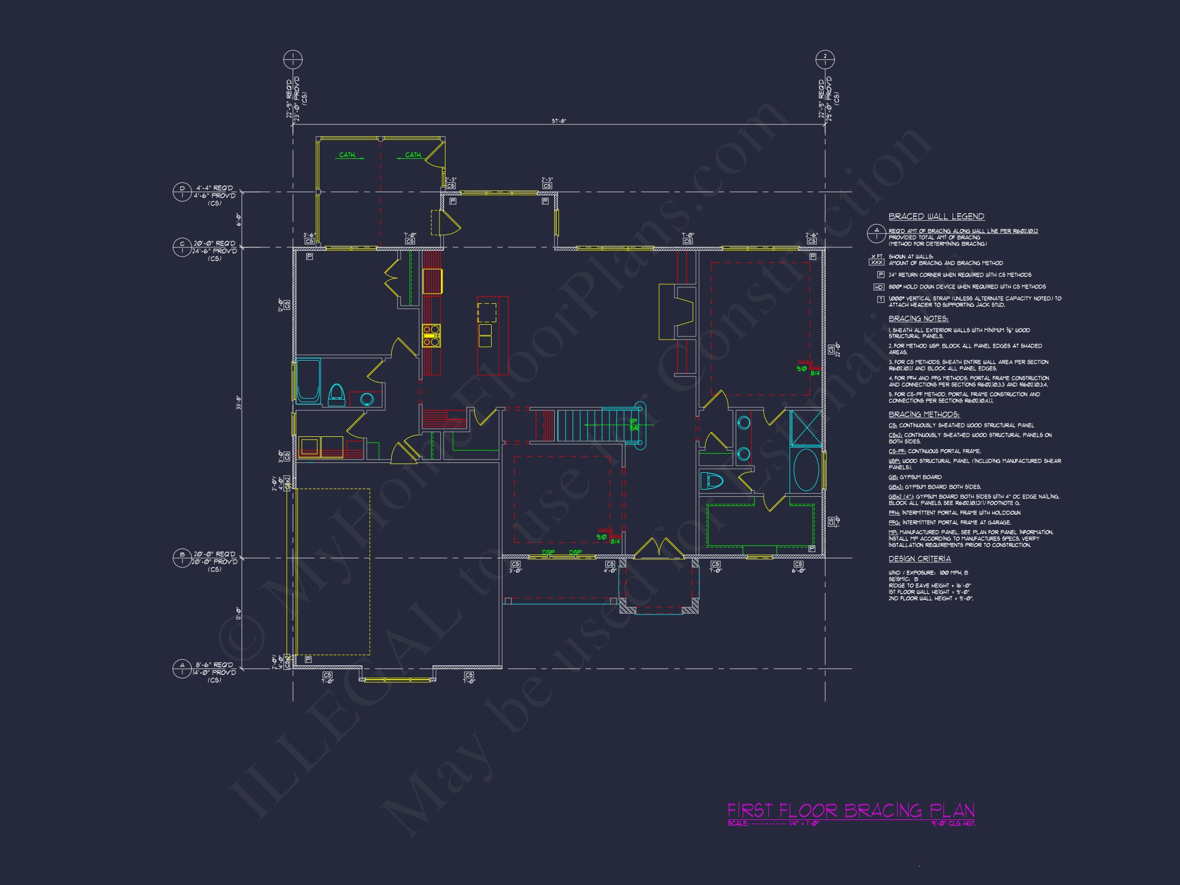 Craftsman Home Plan with Spacious Layout and Designer Features