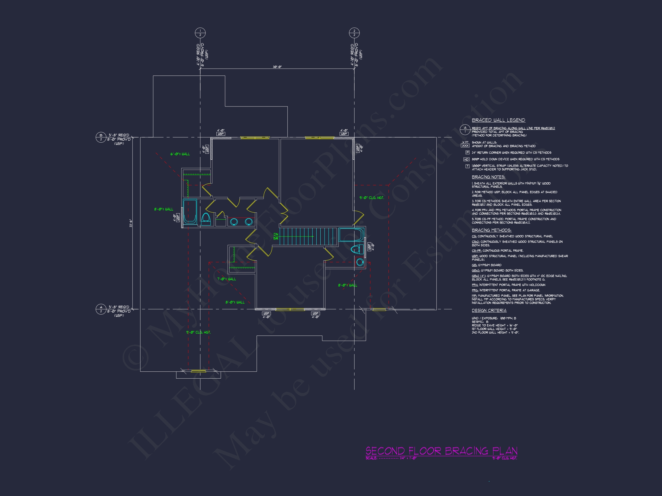 Craftsman Home Plan with Spacious Layout and Designer Features