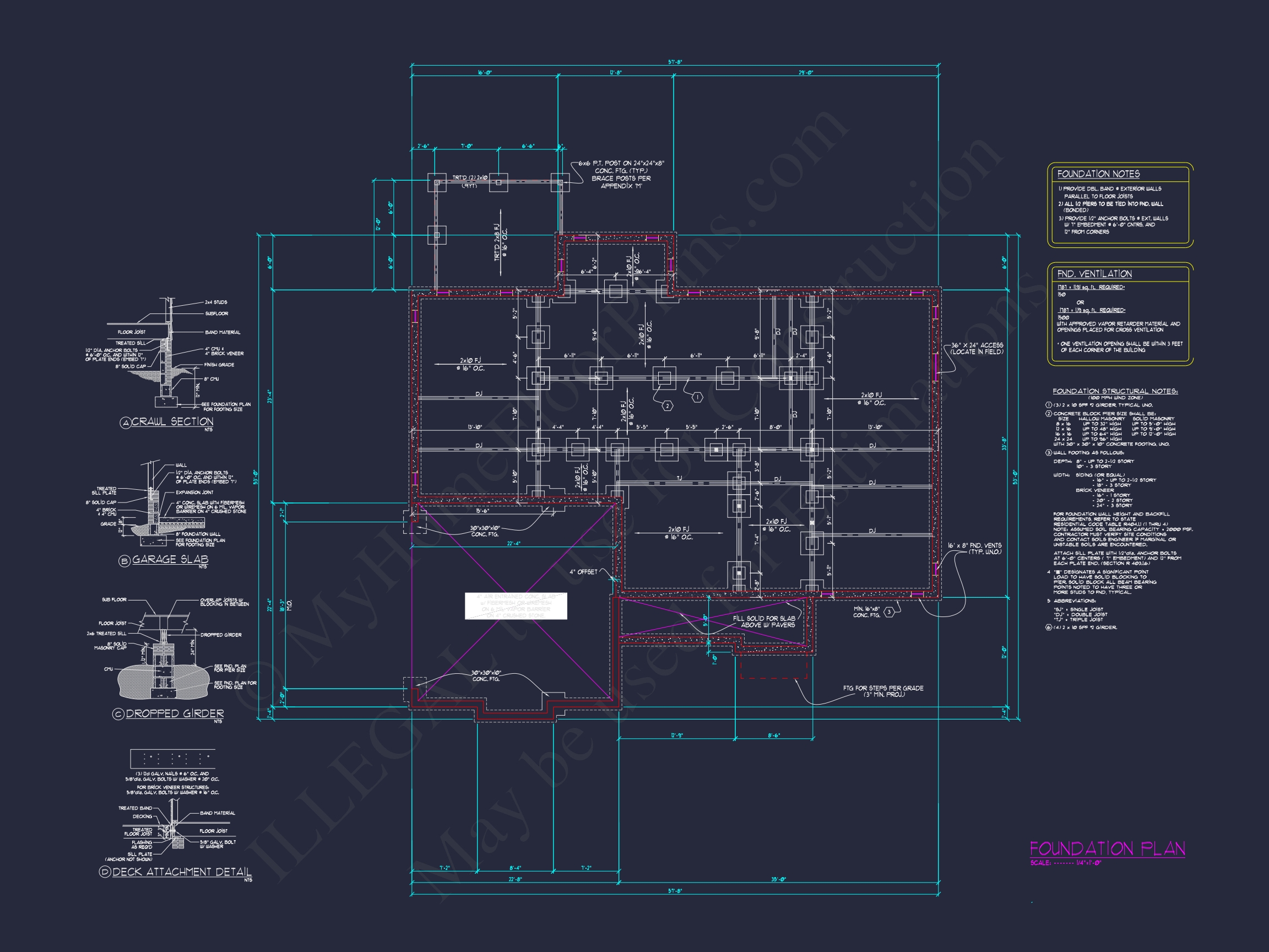 Craftsman Home Plan with Spacious Layout and Designer Features