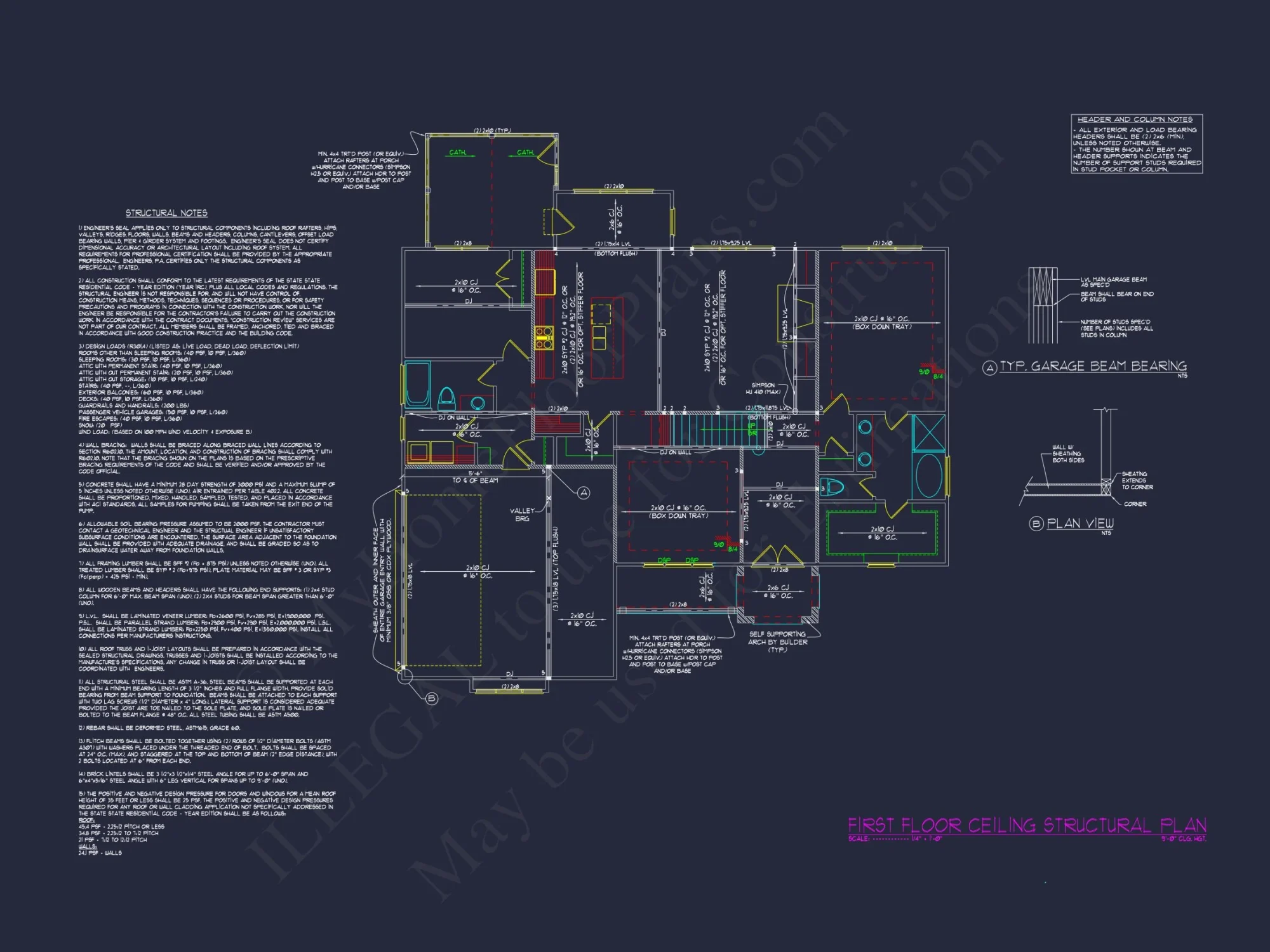 Craftsman house Plan with Spacious Layout and Designer Features