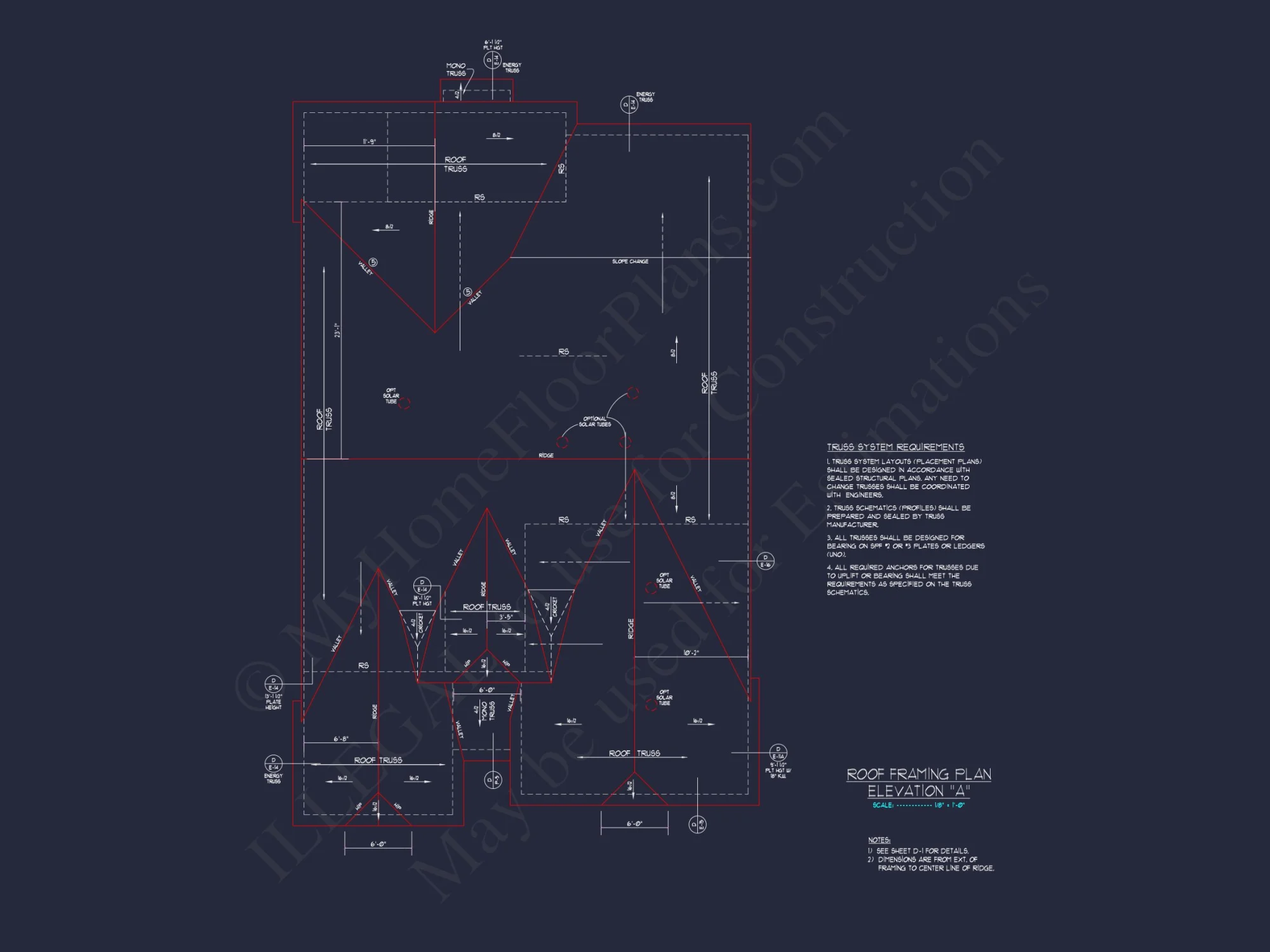 Craftsman house Plan with Versatile Blueprint and CAD Designs
