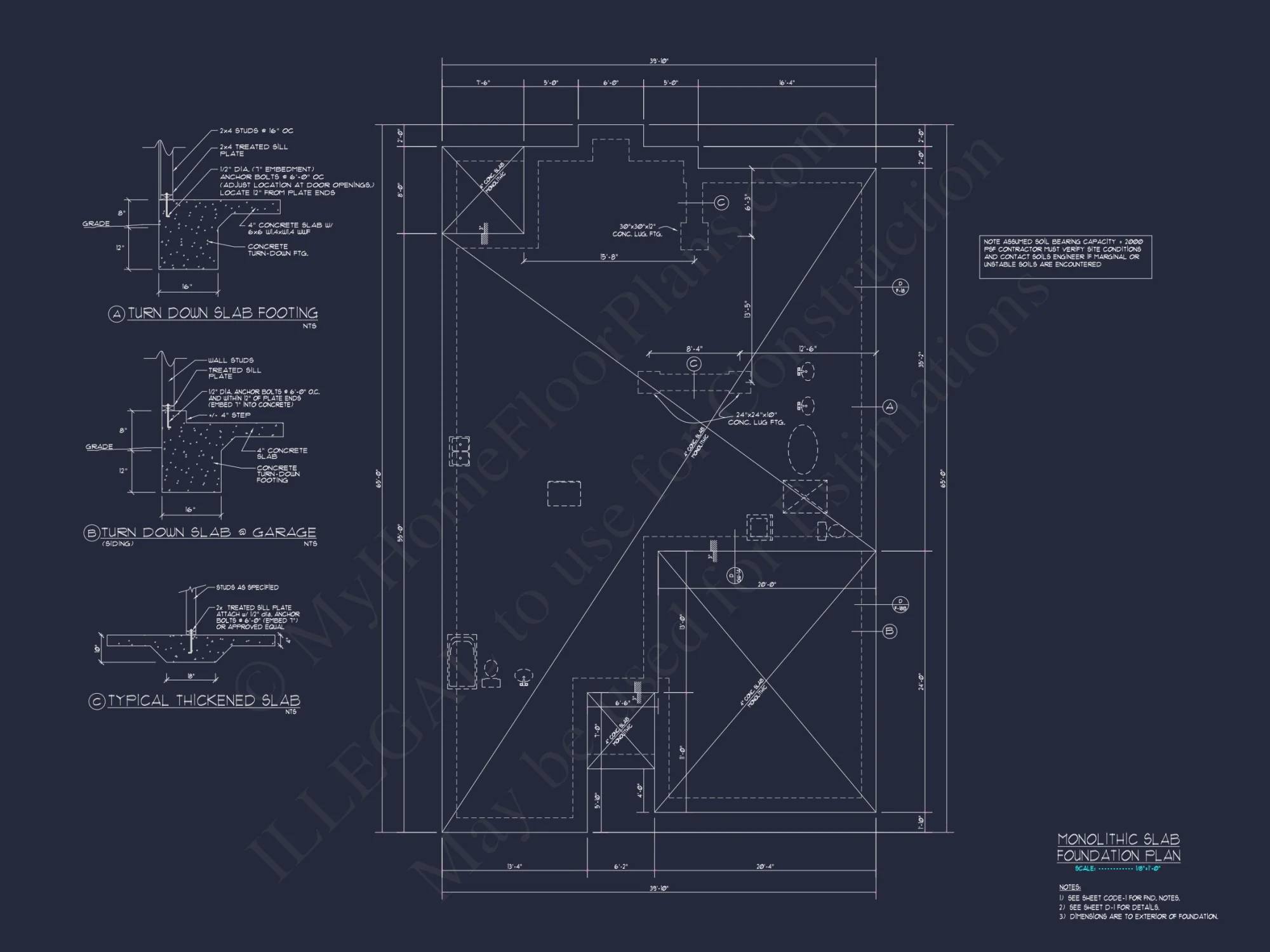 Craftsman house Plan with Versatile Blueprint and CAD Designs