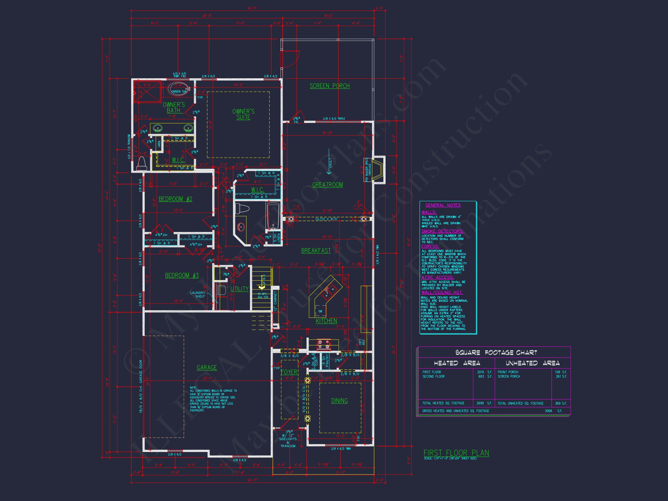 Craftsman house Plan – Floor Plan with CAD & Designs