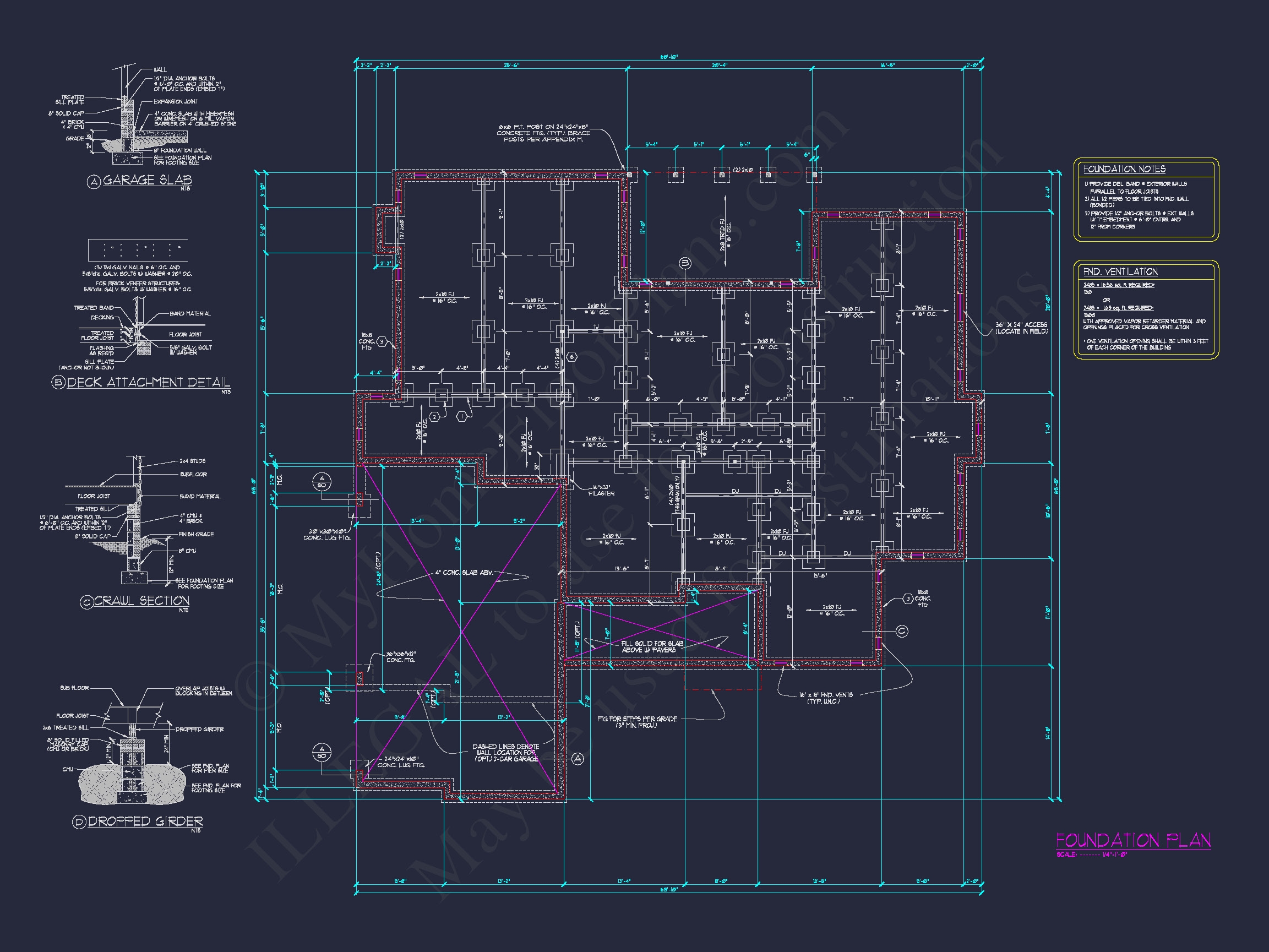 Custom Home Blueprint with 2-Story Plan and Modern Designs