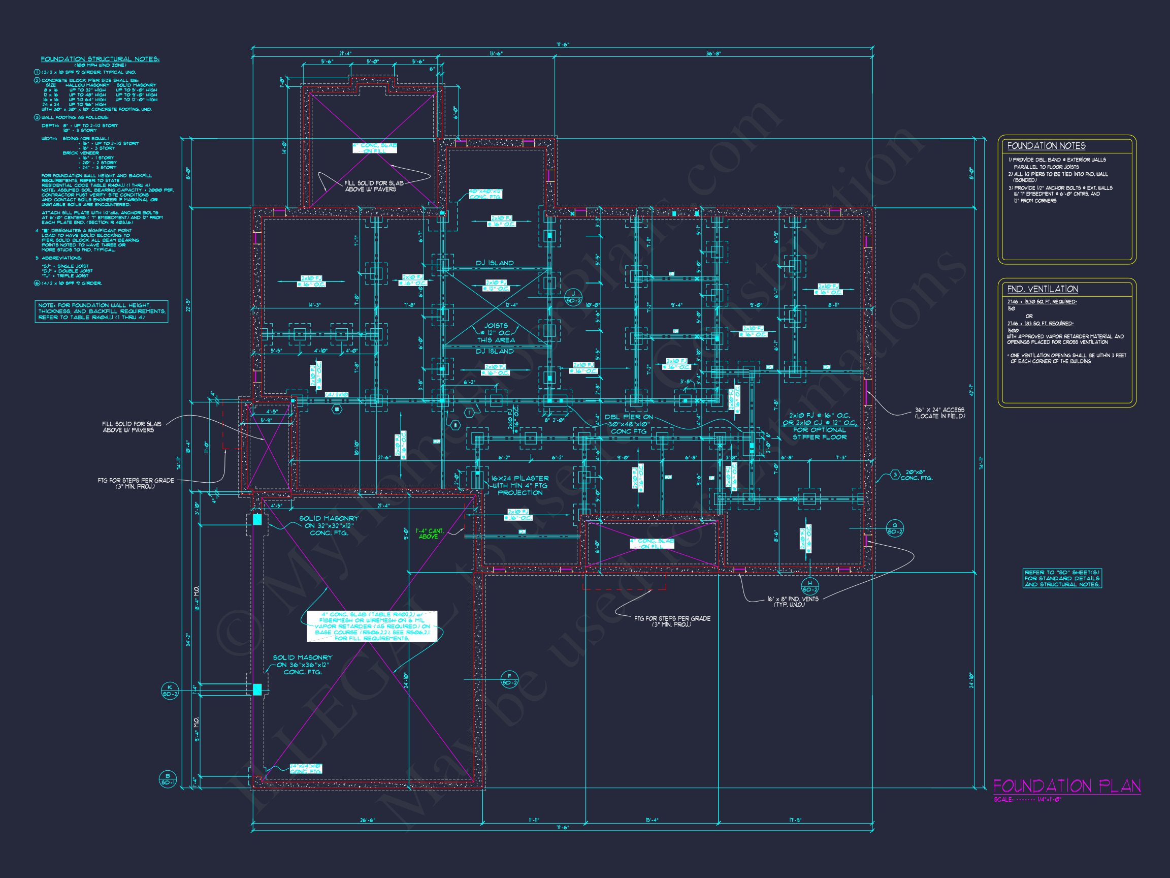 Custom house Blueprint with 4 Beds,4.5 Baths,Open Floor Plan Designs