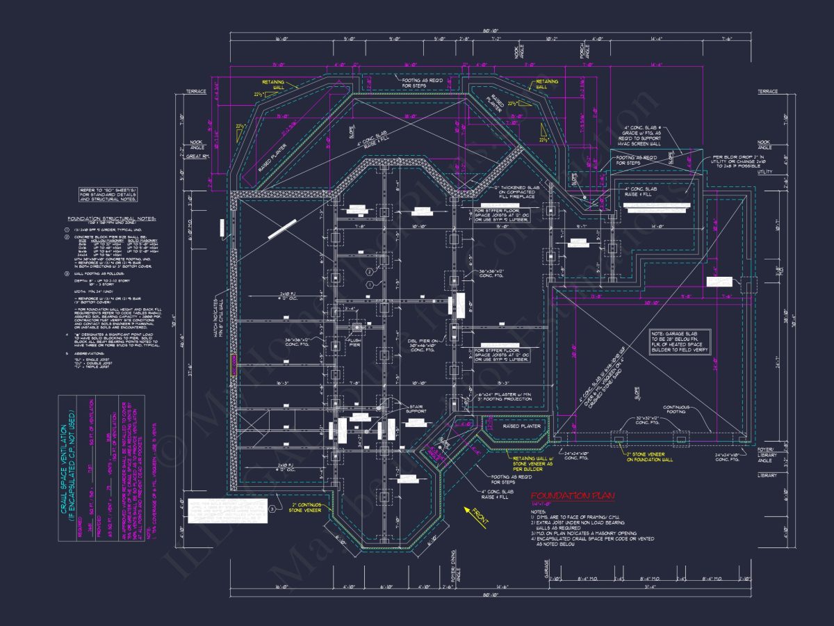 Blueprint Designs