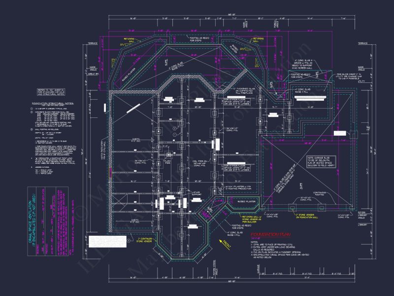 Blueprint Designs
