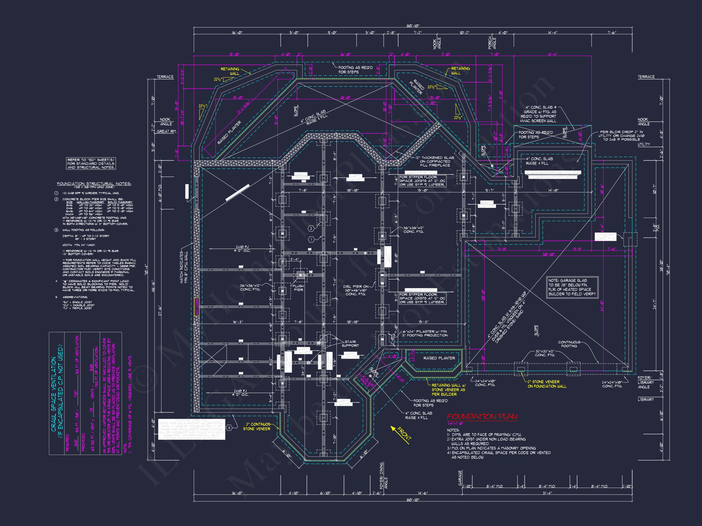 Blueprint Designs