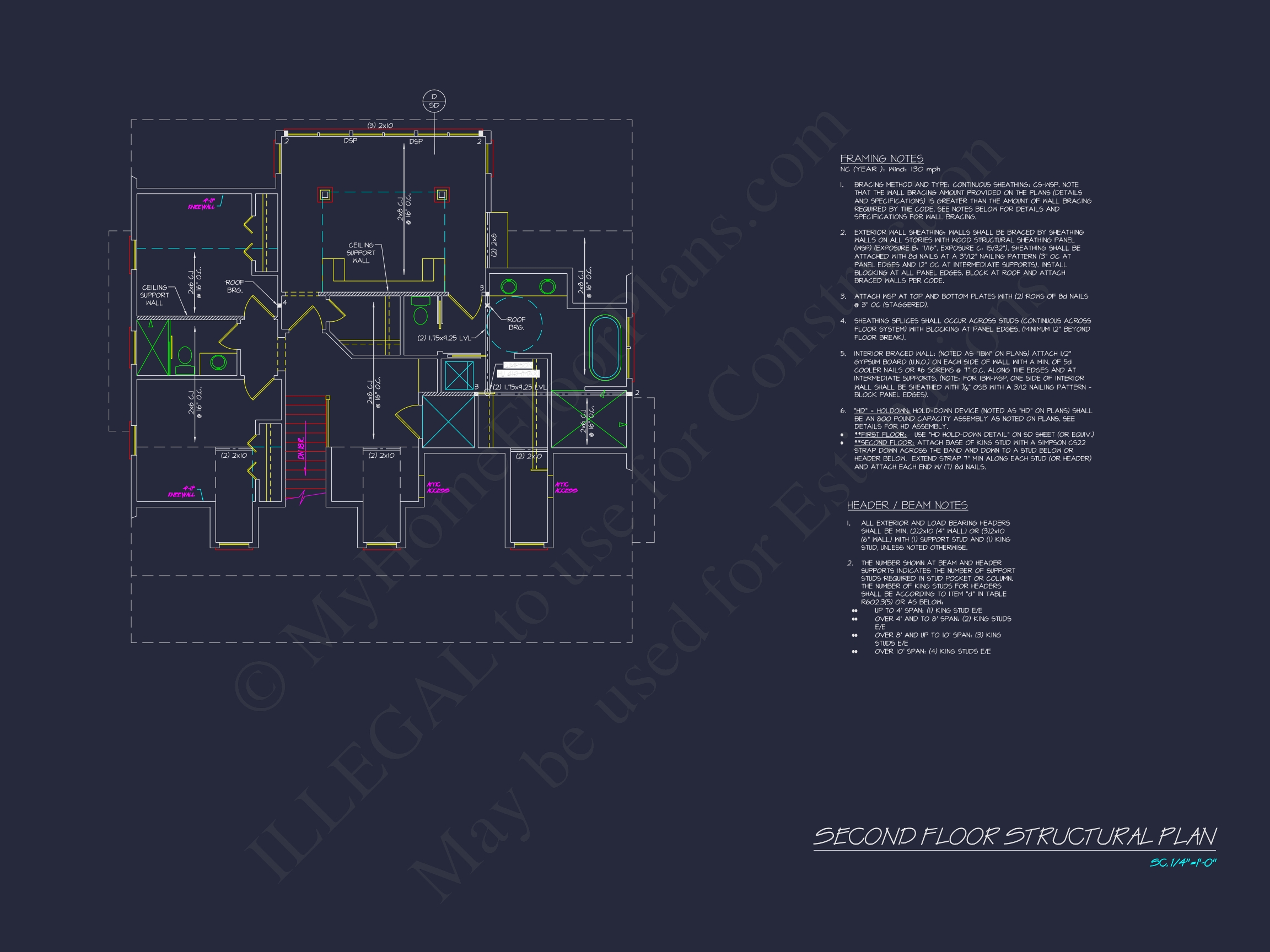 Custom Southern Home Plan with Floor Plans and CAD Designs