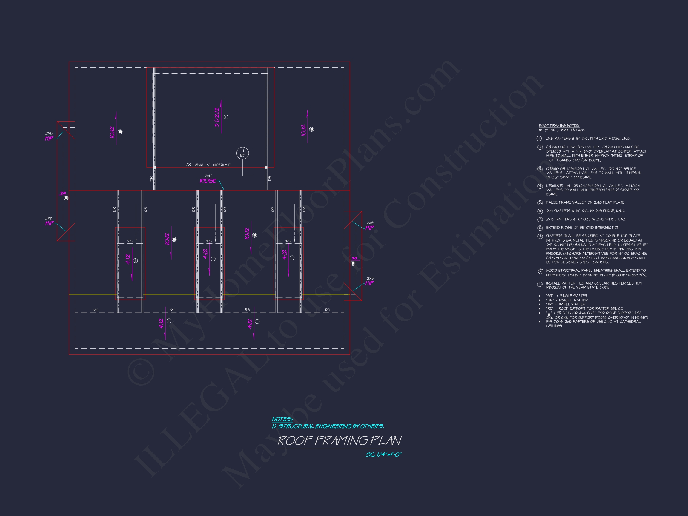 Custom Southern Home Plan with Floor Plans and CAD Designs