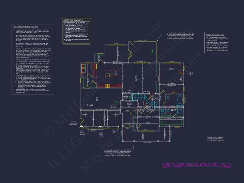 Elegant Craftsman house Plan with Spacious Floor Designs