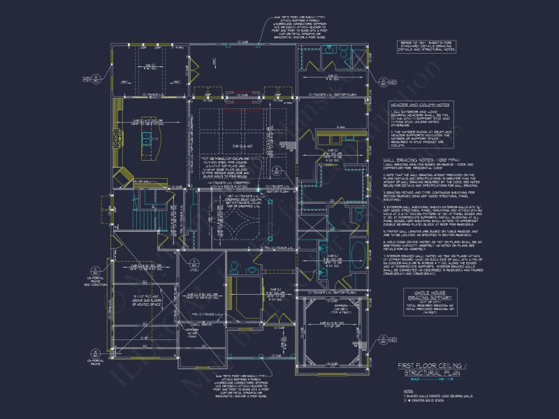 Elegant Craftsman house Plan with Stunning 2-Story Design