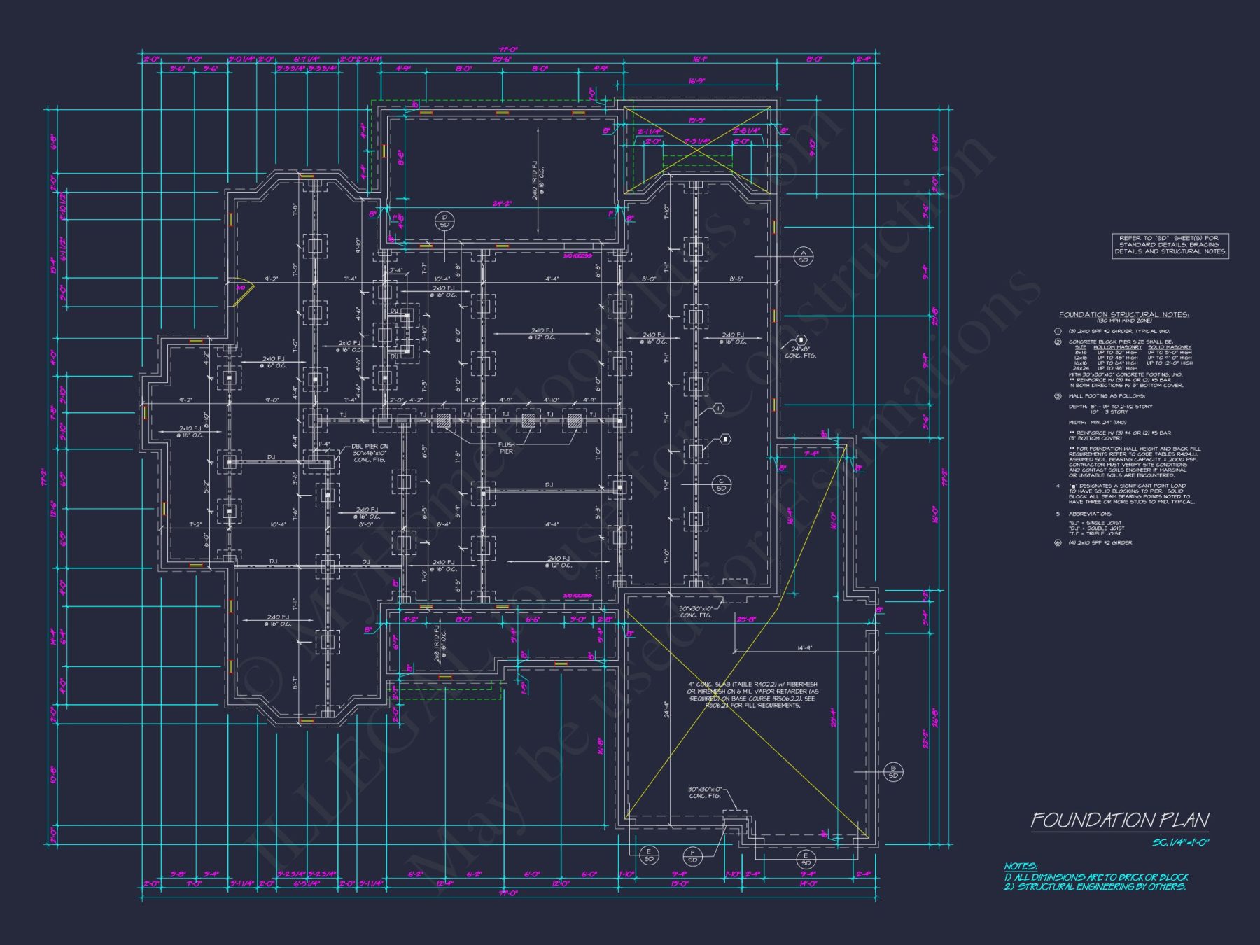 Explore Stunning 2-Story house Plan with Coastal Architecture
