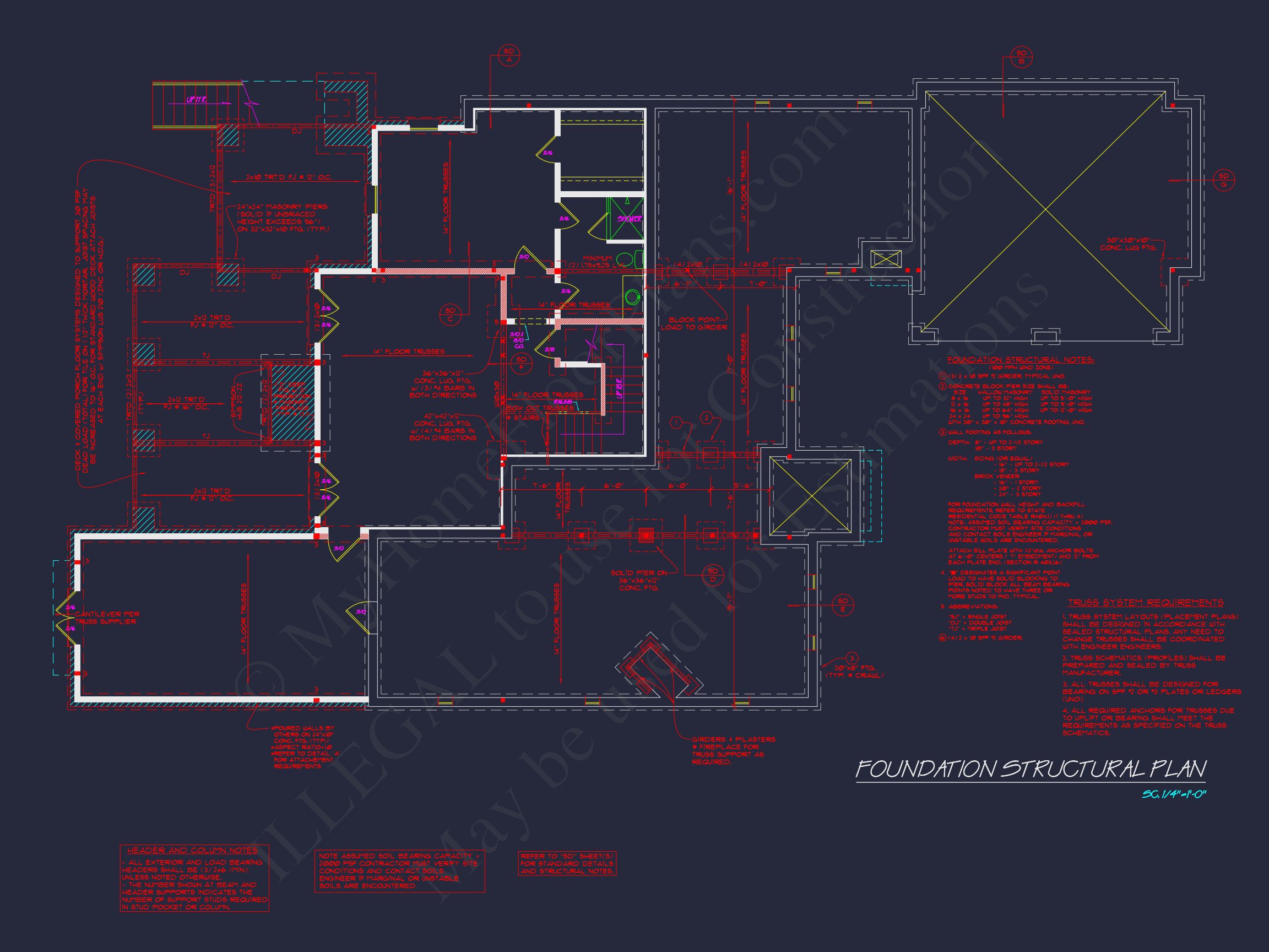 French Country house Plan with Blueprint for Modern Living