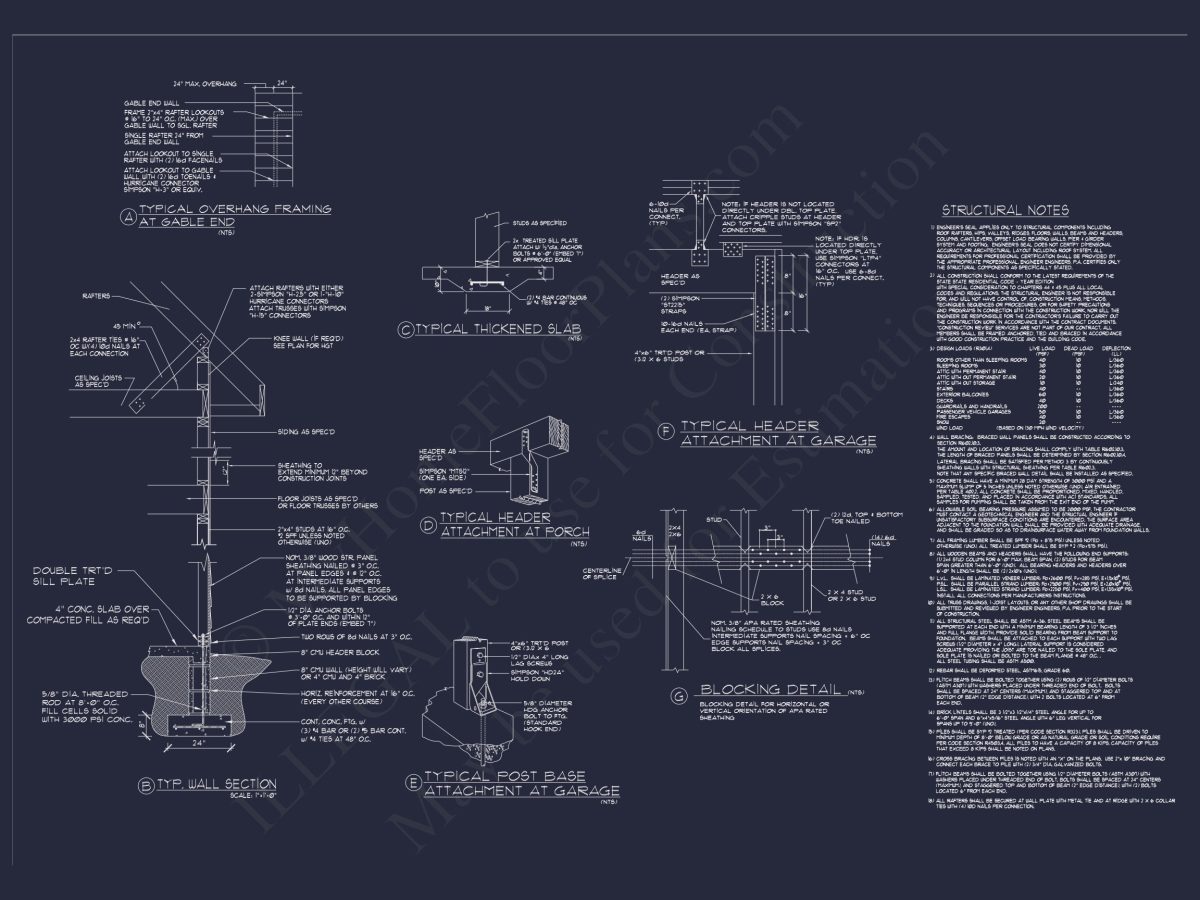 house Floor Plan Blueprint: 2-Story CAD Designs & Features