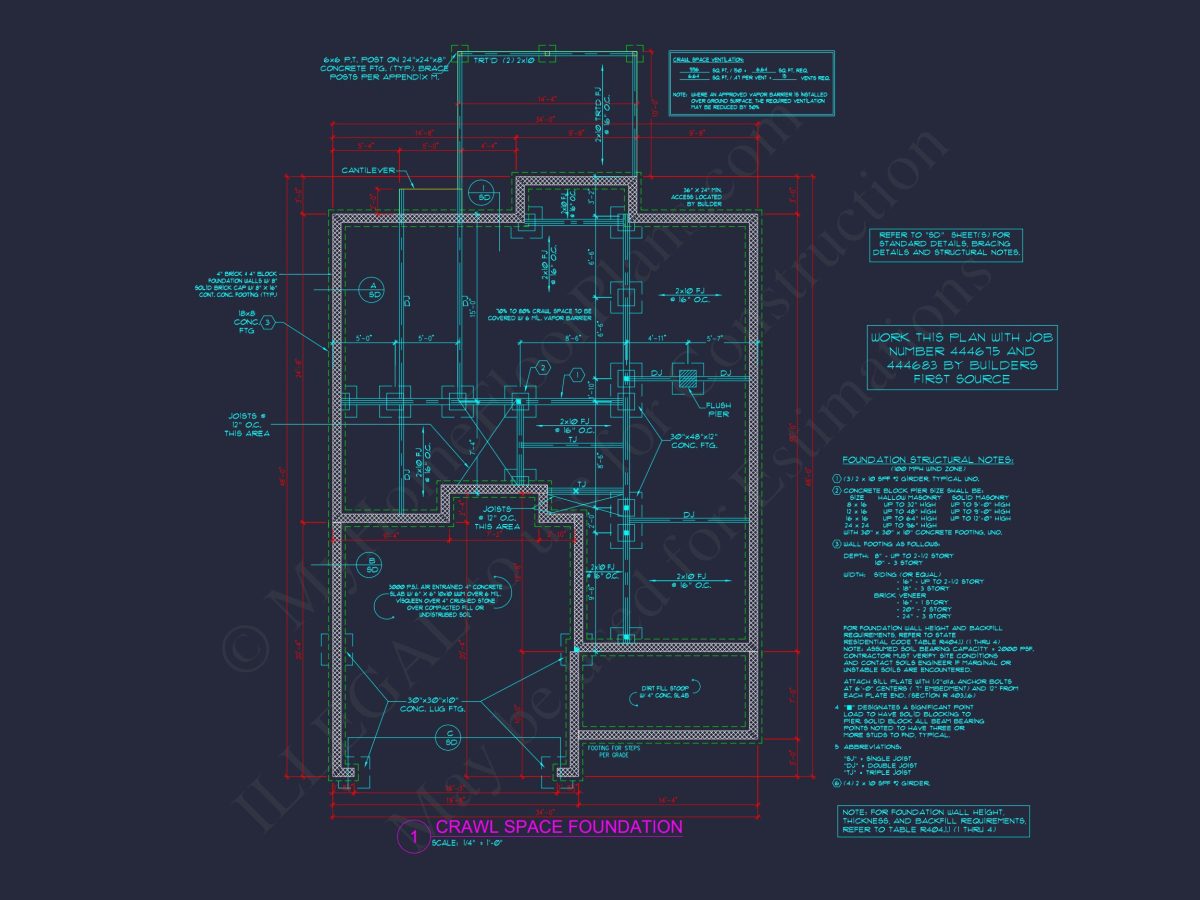 CAD Designs