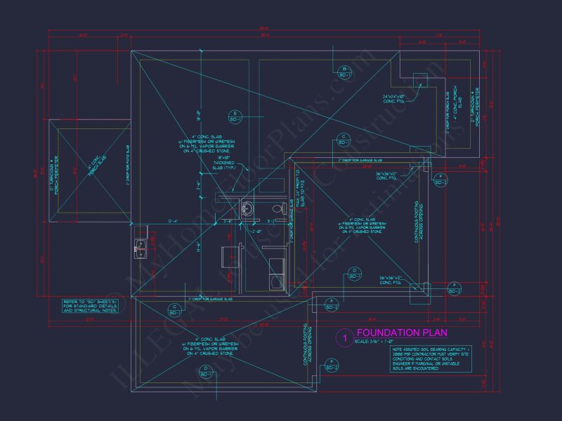 CAD-Ready Custom Blueprint