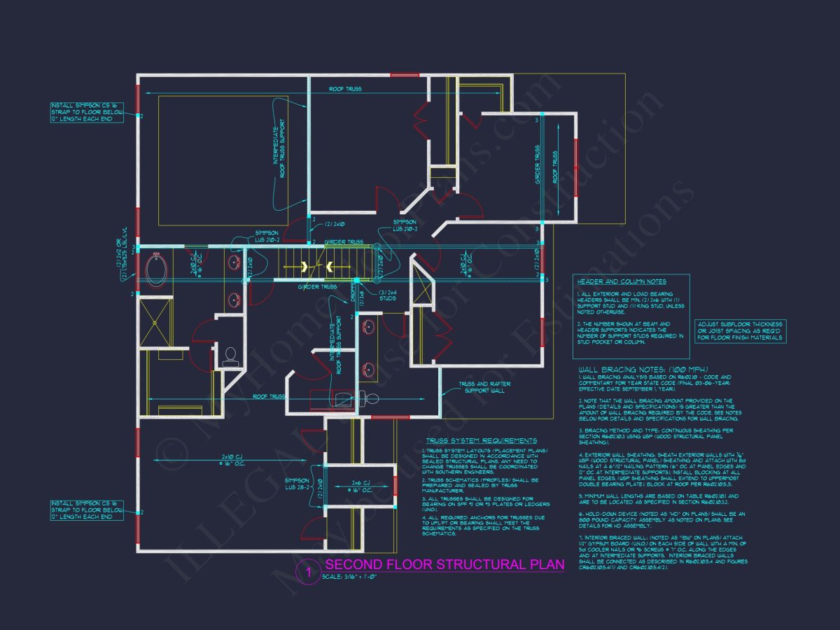 CAD-Ready Custom Blueprint