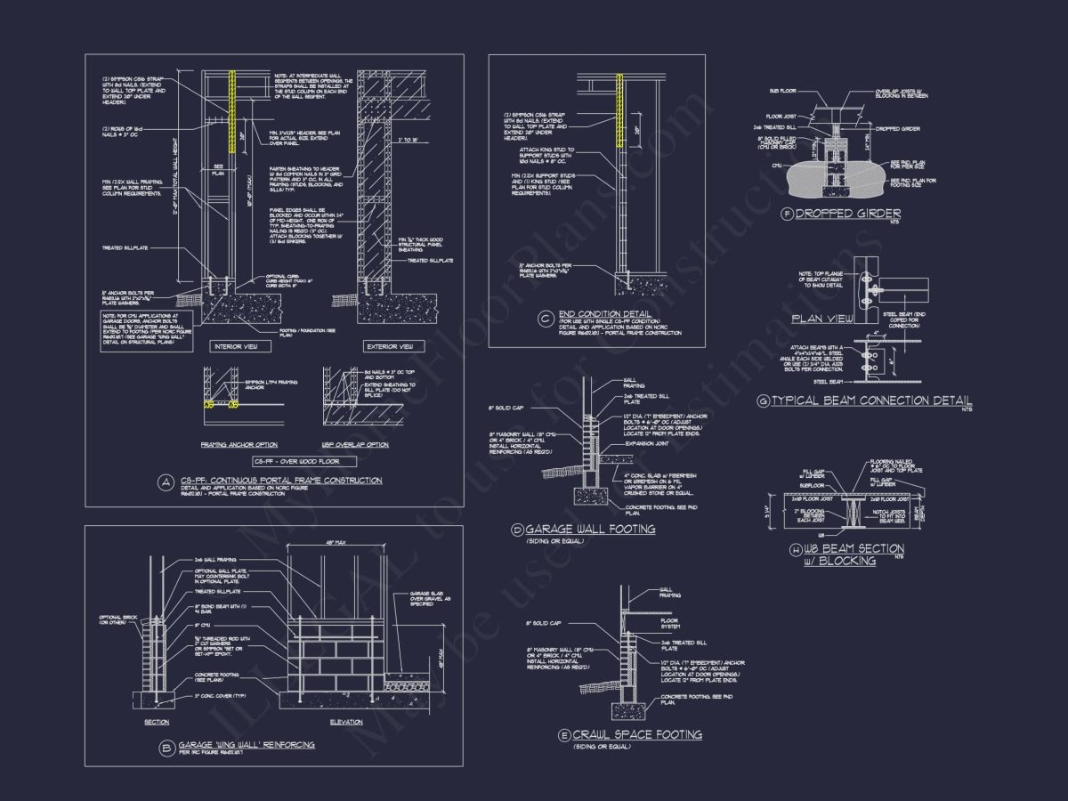 Luxury house Plan with 5 Bedrooms and Detailed CAD Designs