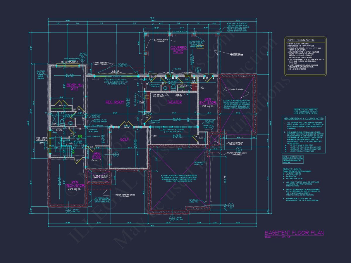 Luxury house Plan with 6 Bedrooms, 7 Baths, and 3 Stories
