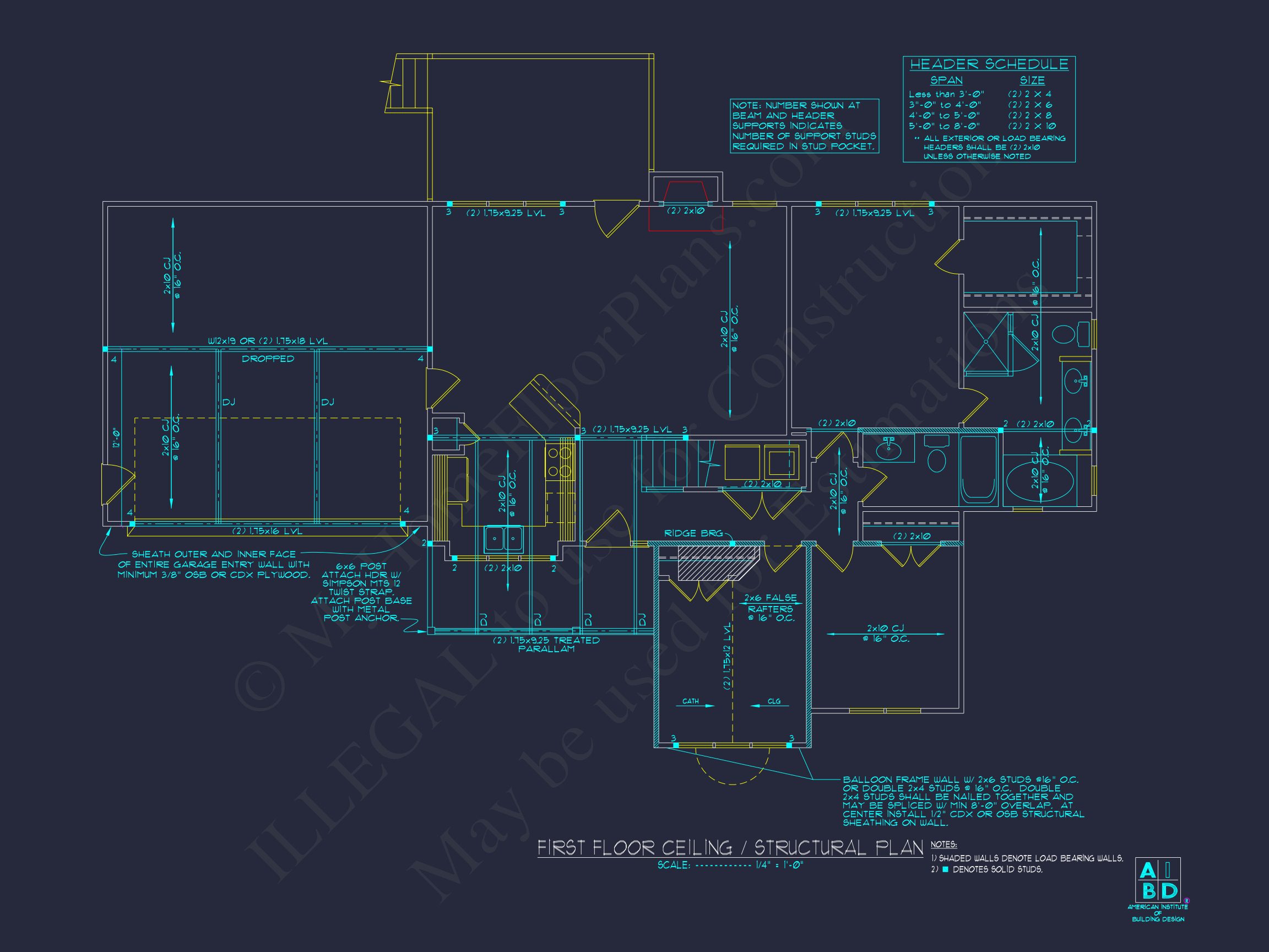 Modern 2-Story house Plan with 3 Bedrooms,2 Baths,and Garage