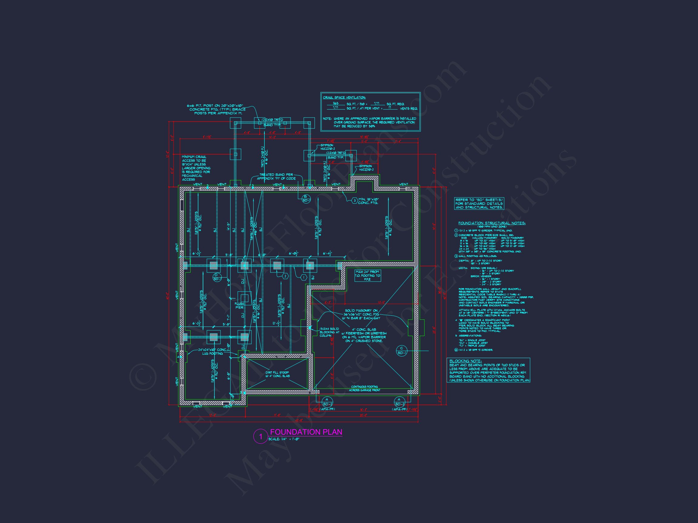 CAD Blueprints & Designs