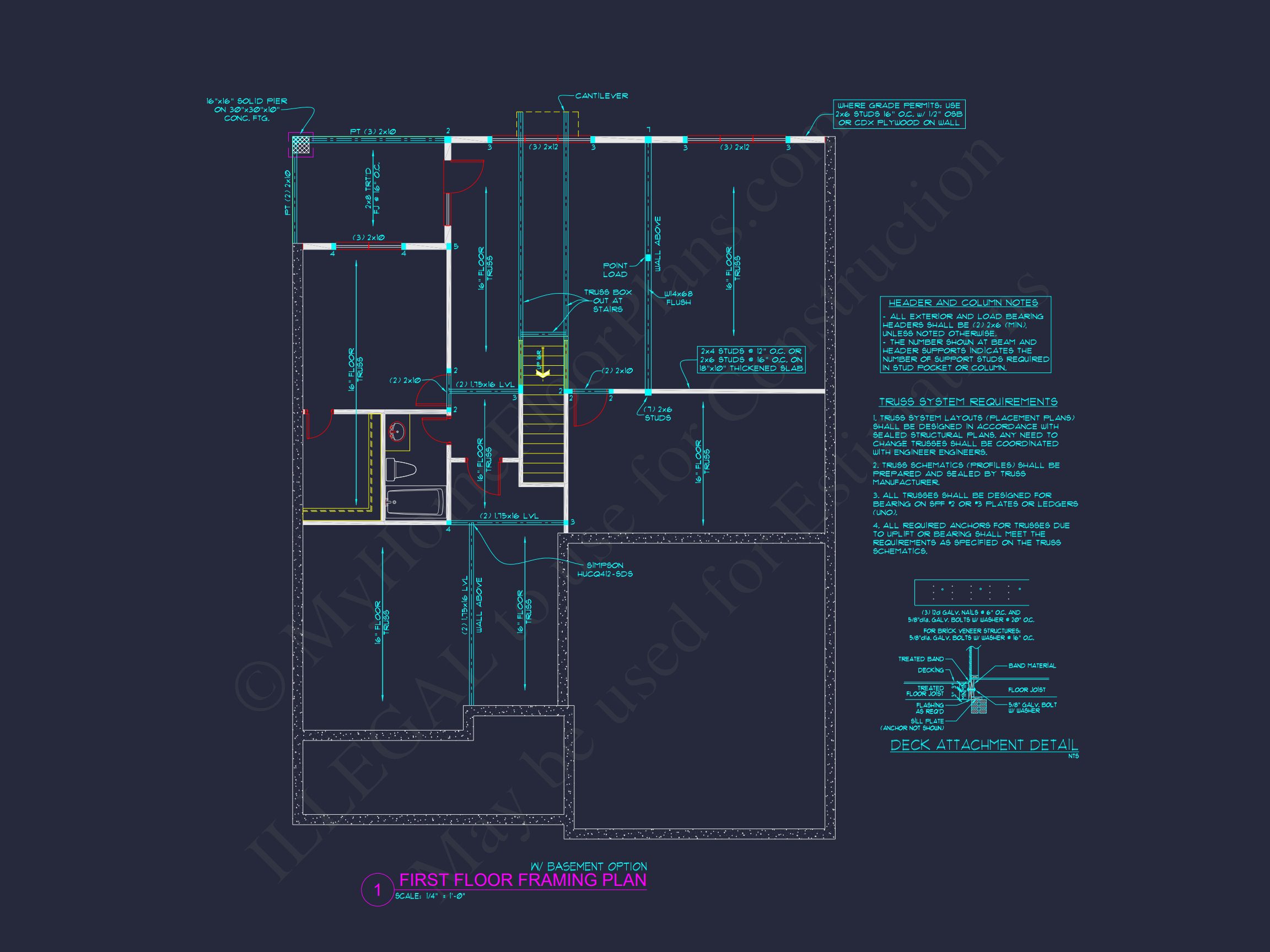 Modern Craftsman house Blueprint with Spacious Layout Design
