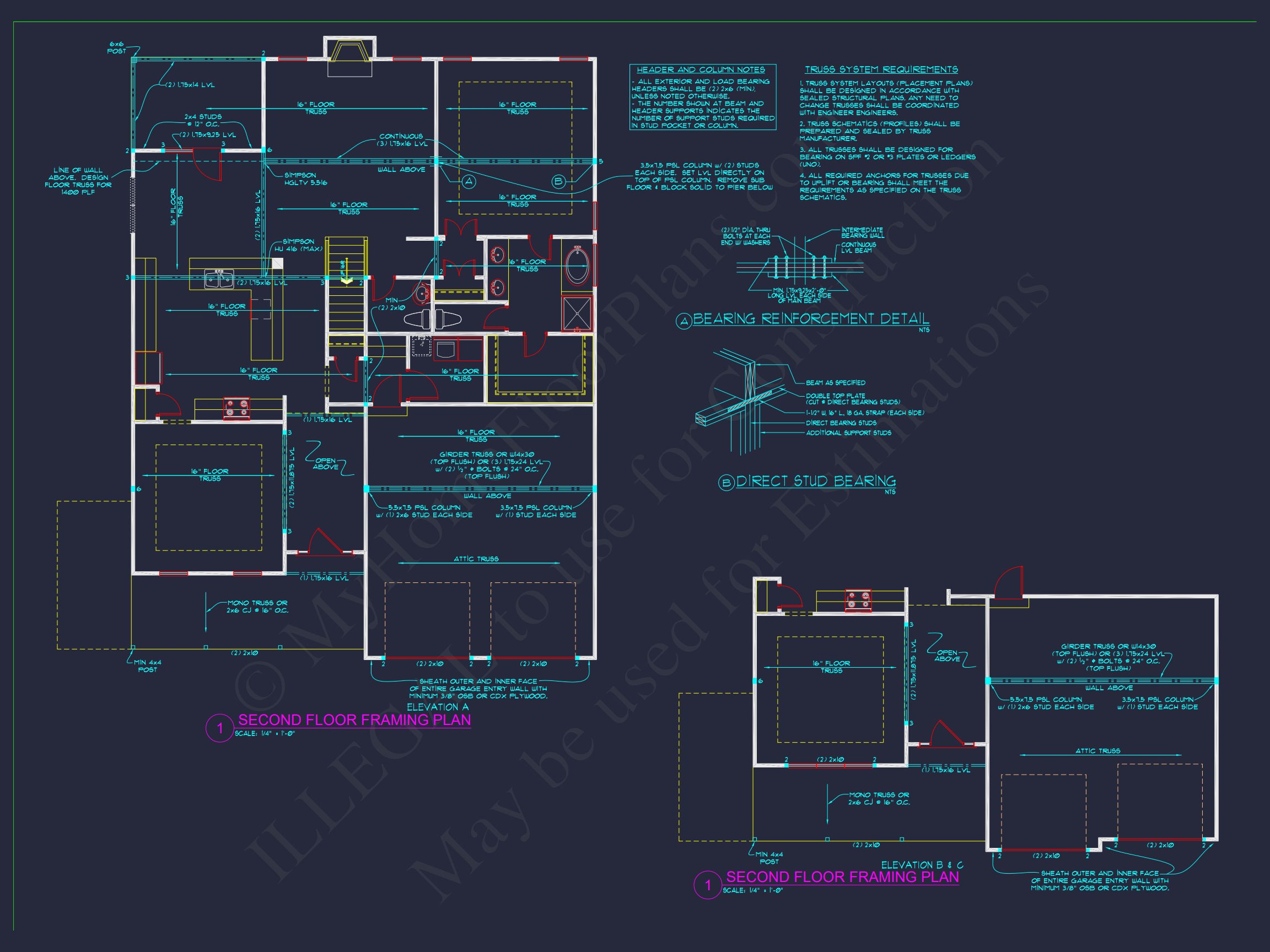 Modern Craftsman house Blueprint with Spacious Layout Design