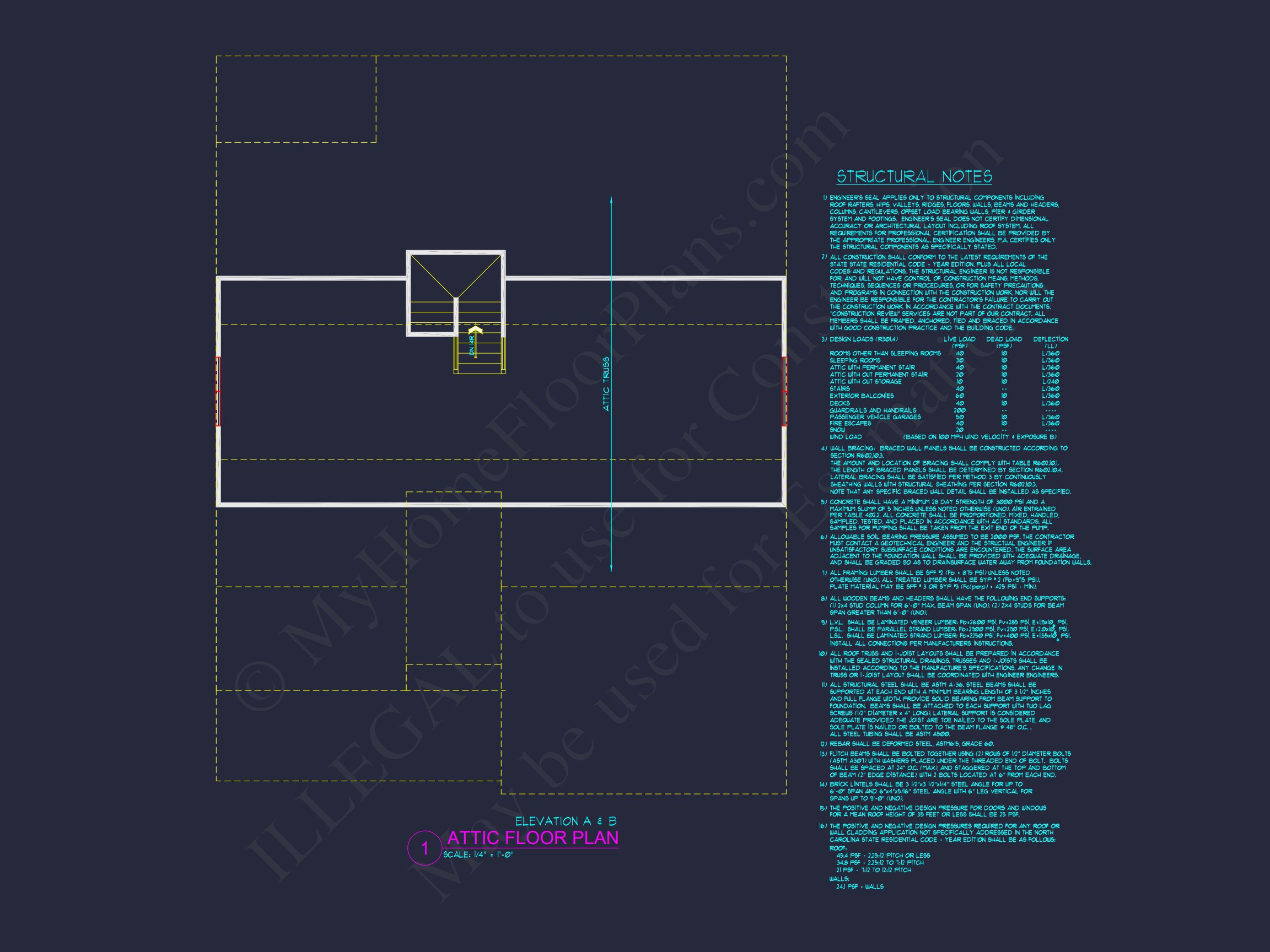 Modern Craftsman house Blueprint with Spacious Layout Design