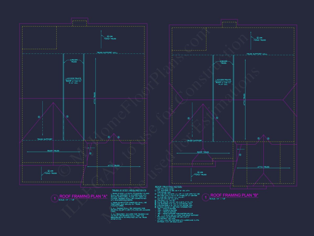 Modern Craftsman house Blueprint with Spacious Layout Design