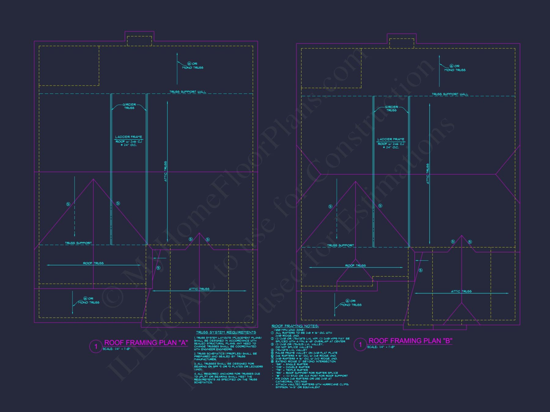 Modern Craftsman house Blueprint with Spacious Layout Design