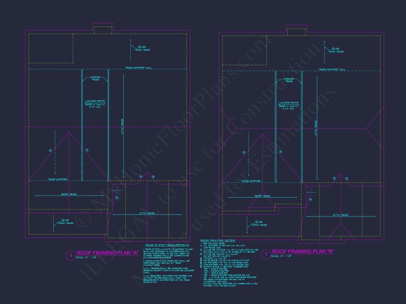 Modern Craftsman house Blueprint with Spacious Layout Design