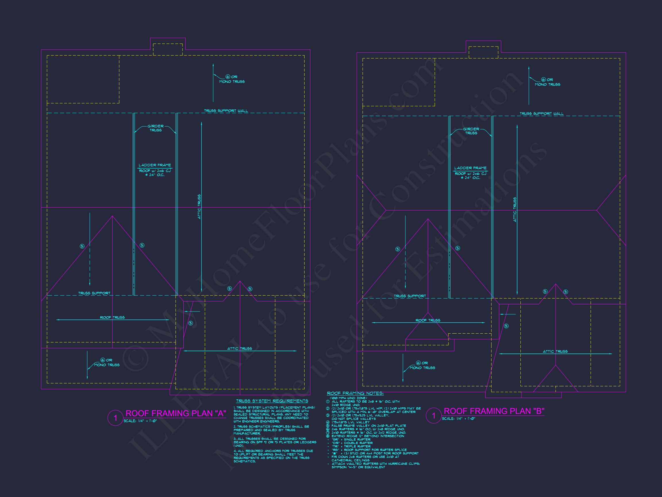 Modern Craftsman house Blueprint with Spacious Layout Design