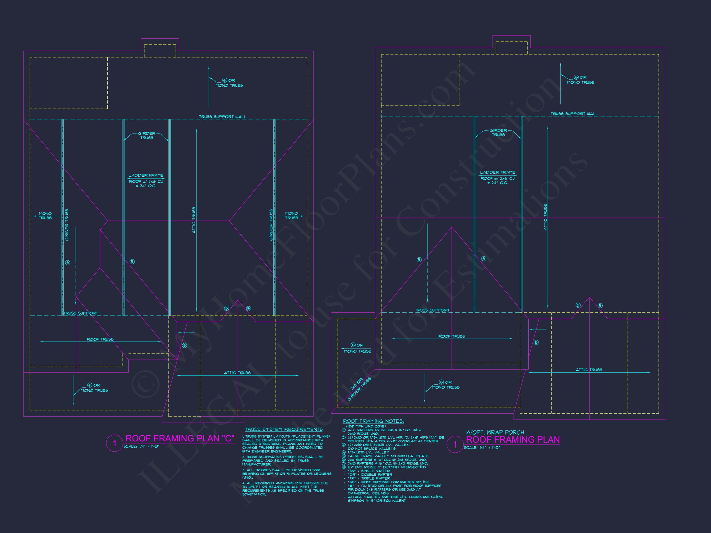 Modern Craftsman house Blueprint with Spacious Layout Design
