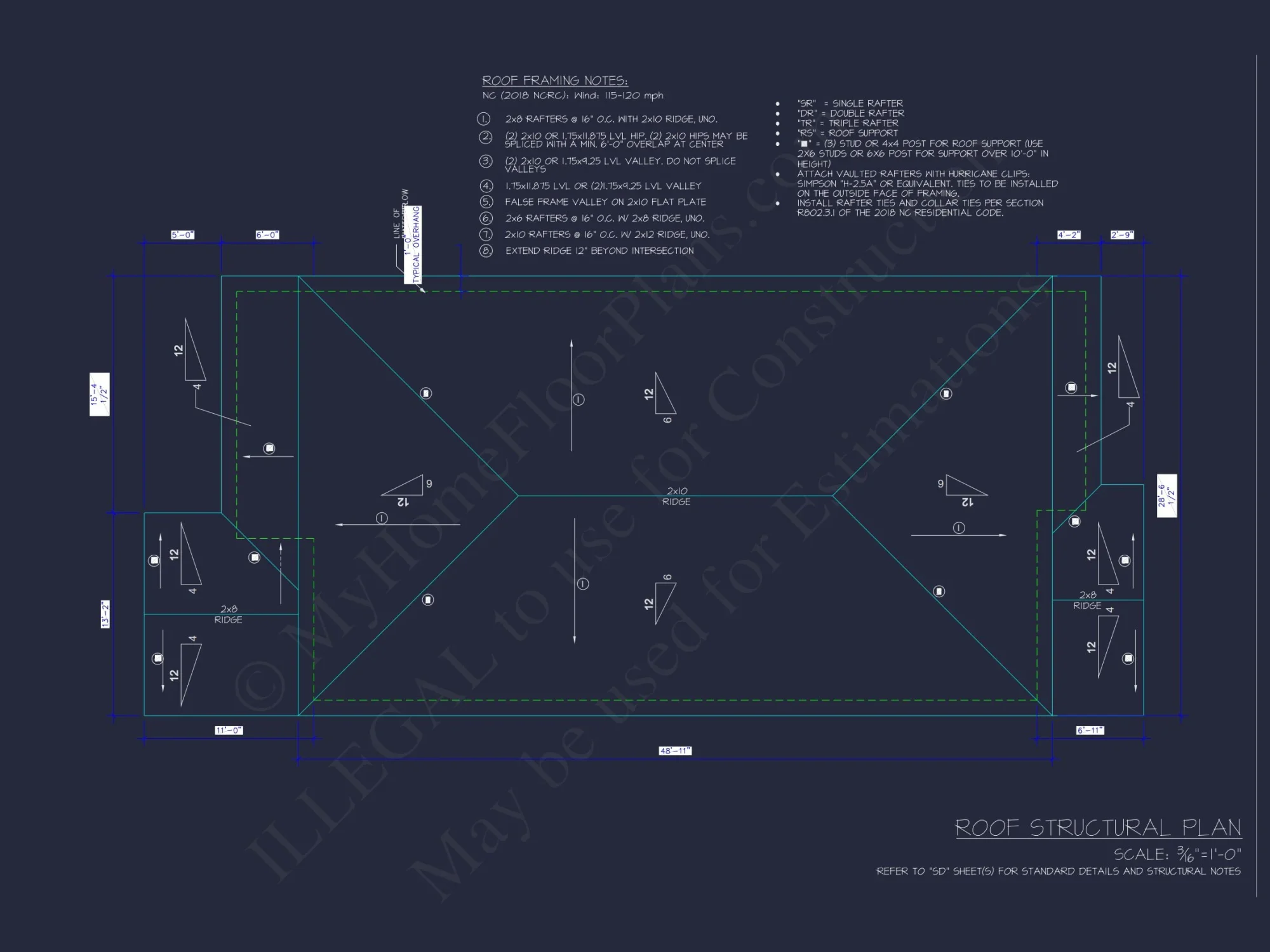 Modern Craftsman house Plan: 2, 086 Sq. Ft. Blueprint Designs