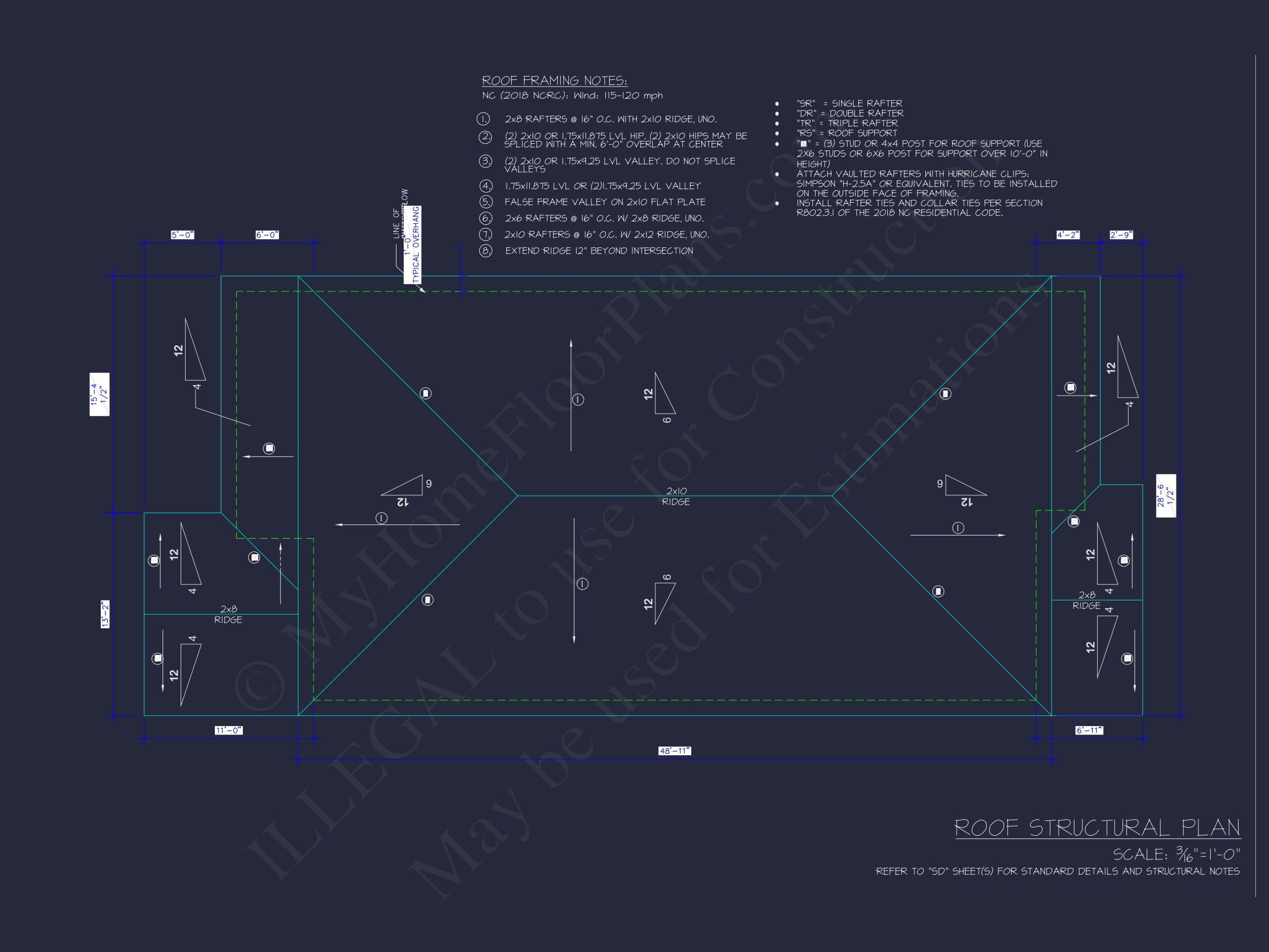 Modern Craftsman Home Plan: 2,086 Sq. Ft. Blueprint Designs